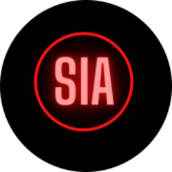 Aktionariat SIA Swiss Influencer Award AG Tokenized Shares Logo