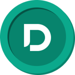 Dinari TSLA Logo